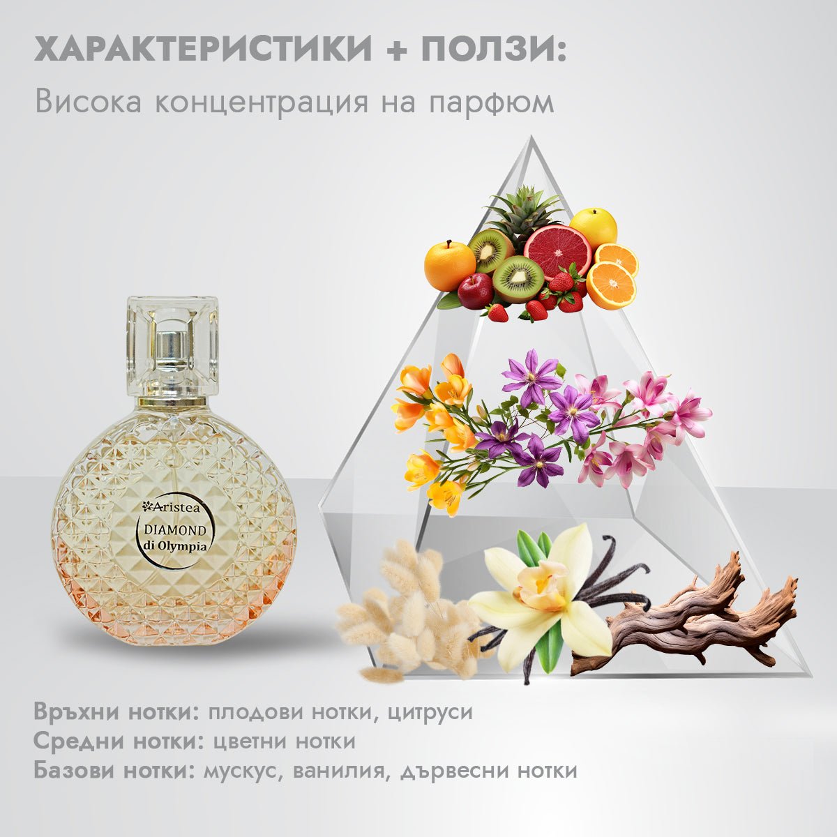 DIAMOND di Olympia дамски парфюм 50ml - CAMCO Ltd.