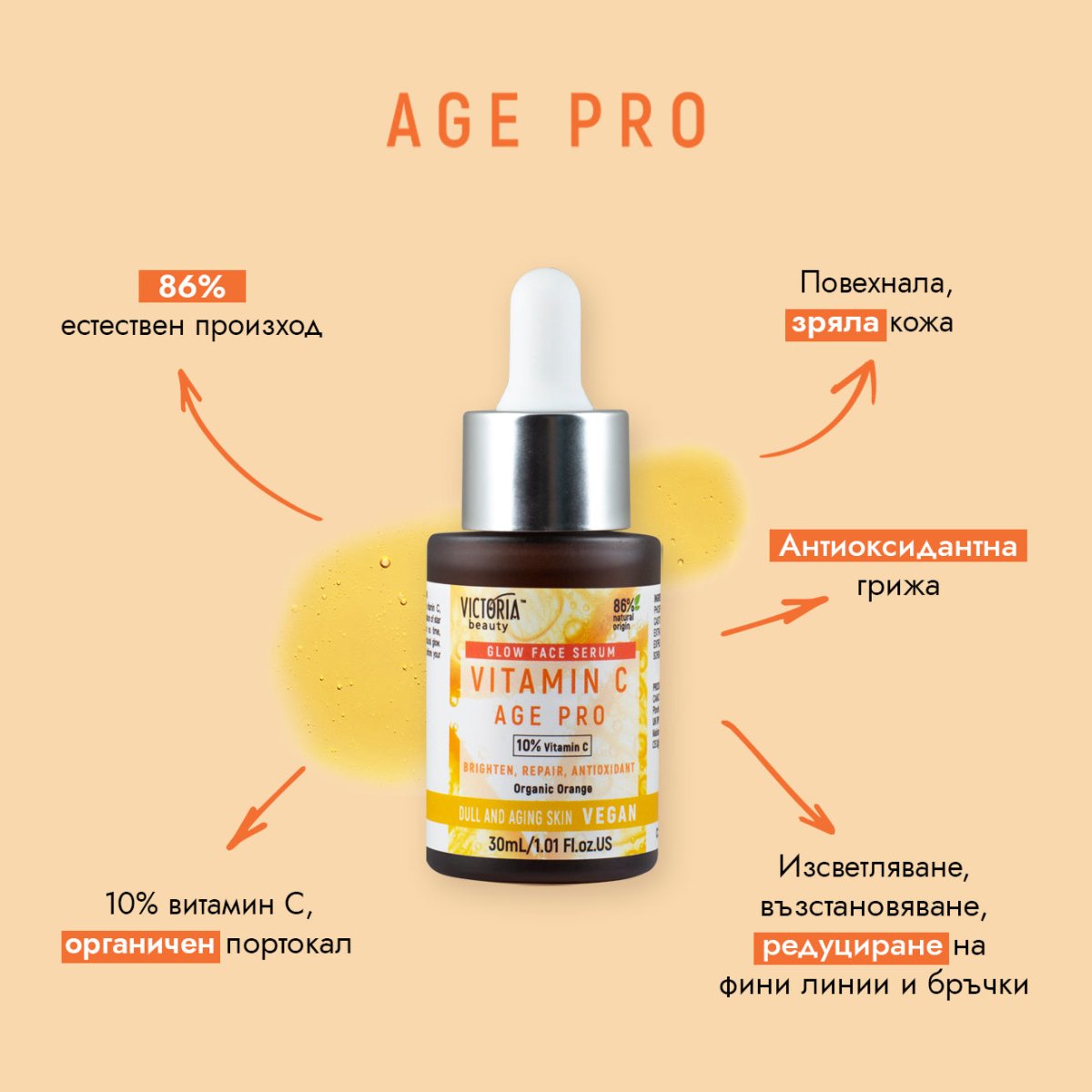Age Pro Концентриран серум за лице против бръчки с 10% витамин C 30ml - CAMCO Ltd.