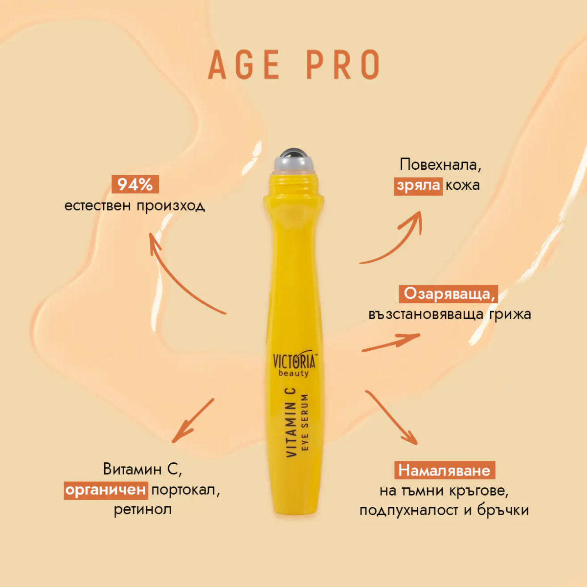 Age Pro Озаряващ серум за околоочен контур с витамин C и ретинол - ролков апликатор, 15ml - CAMCO Ltd.