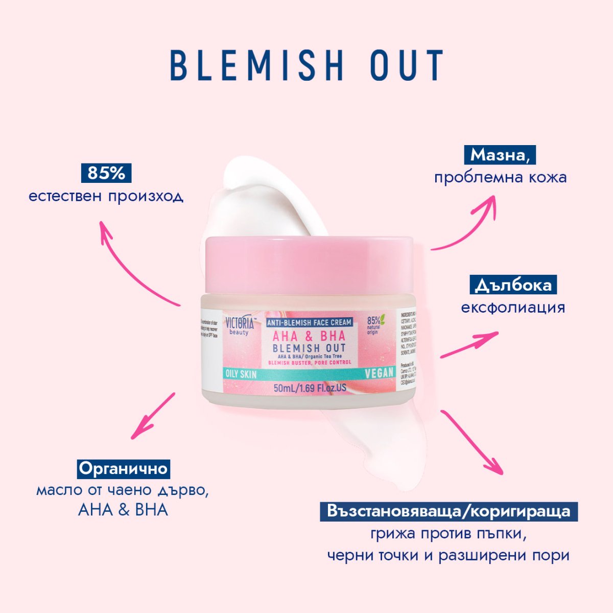 Blemish Out Дневен и нощен крем за лице против пъпки с гликолова киселина (AHA),салицилова киселина (BHA),цинк, ниацинамид и масло от чаено дърво 50ml - CAMCO Ltd.
