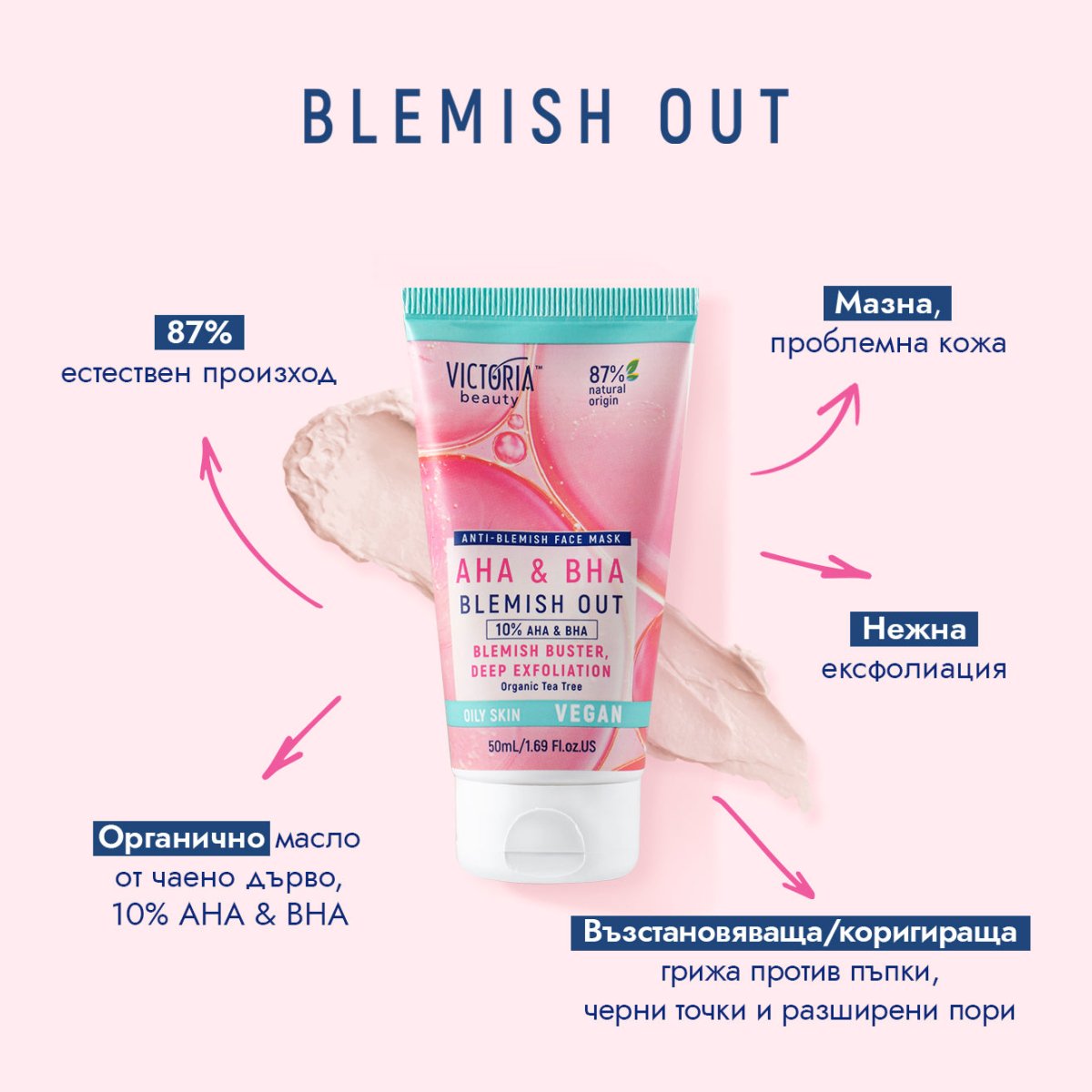 Blemish Out Ексфолираща маска за лице против пъпки с AHA, BHA и масло от чаено дърво 50ml - CAMCO Ltd.