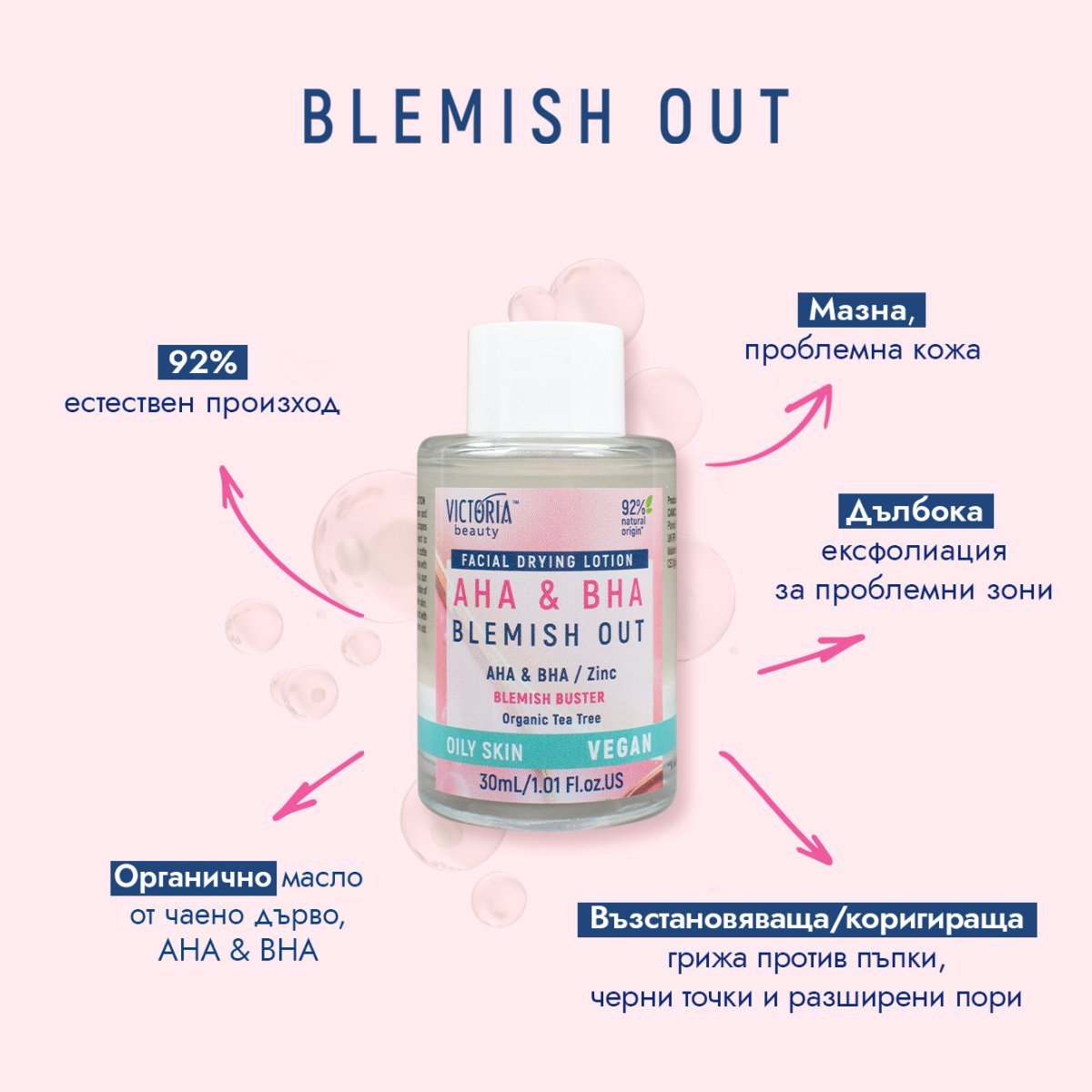 Blemish Out Локален лосион за лице против несъвършенства с AHA & BHA - CAMCO Ltd.