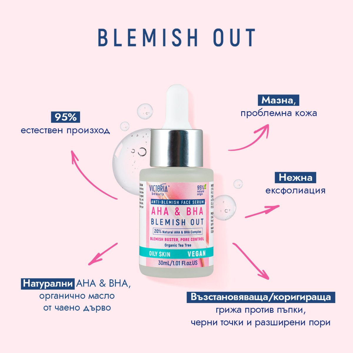 Blemish Out Серум за лице против пъпки с натурални AHA и BHA, цинк и масло от чаено дърво 30ml - CAMCO Ltd.