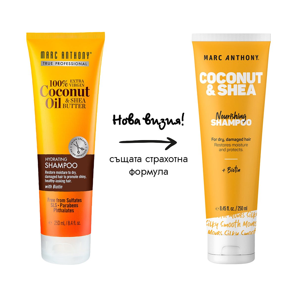 Coconut & Shea Хидратиращ шампоан за коса с кокосово масло и масло от ший - без сулфати 250ml - CAMCO Ltd.