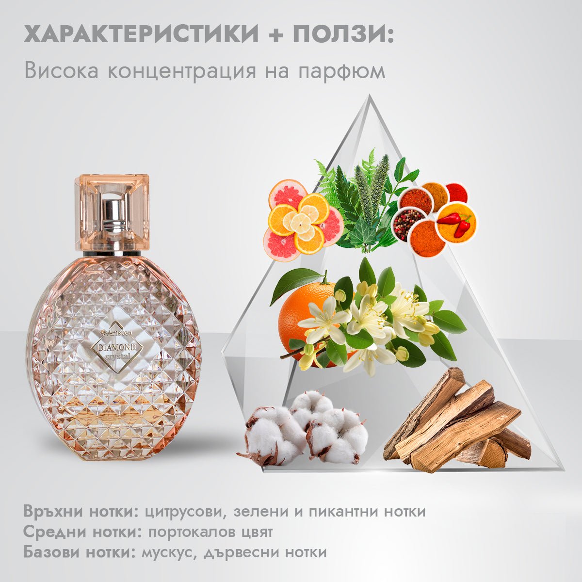 DIAMOND Crystal дамски парфюм 60ml - CAMCO Ltd.