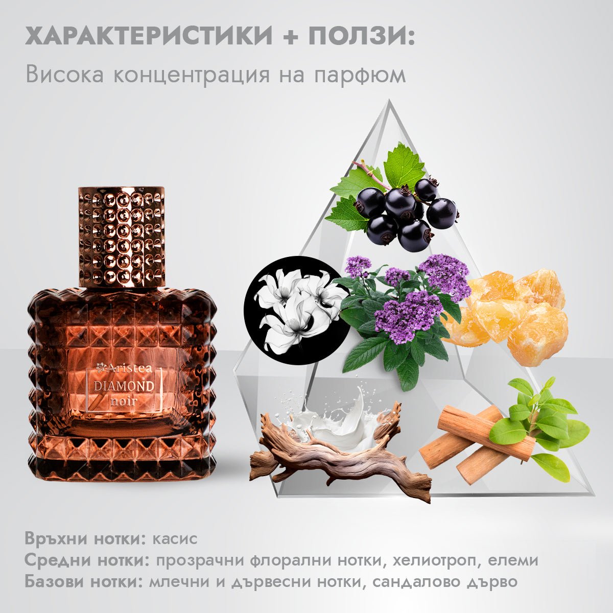 DIAMOND Noir дамски парфюм 65ml - CAMCO Ltd.