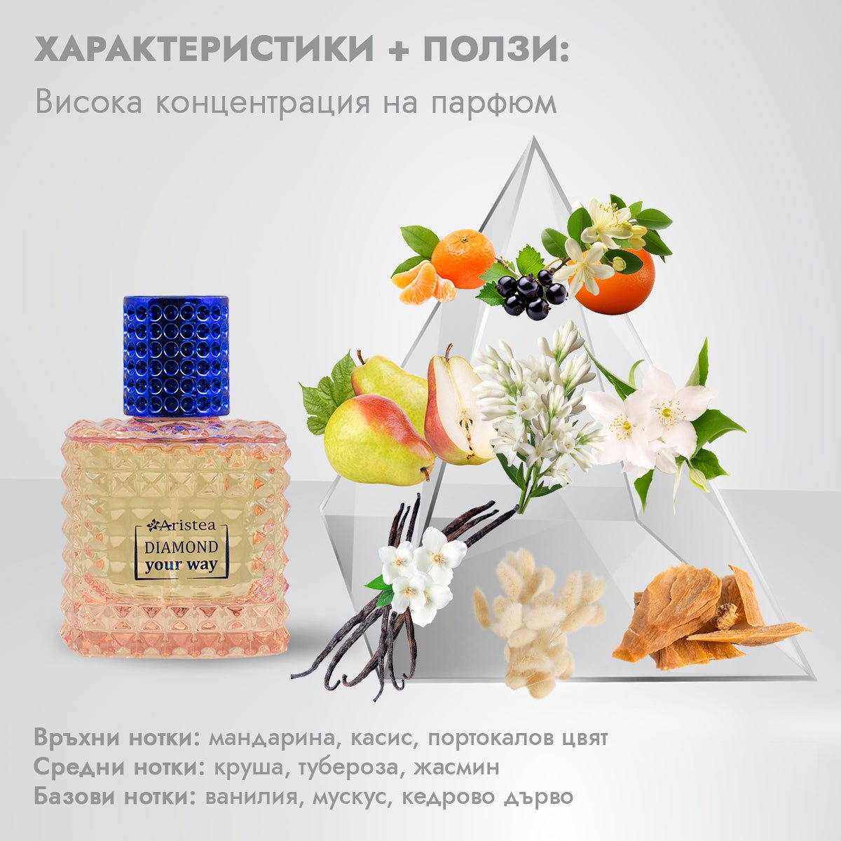 DIAMOND Your Way дамски парфюм 50ml - CAMCO Ltd.