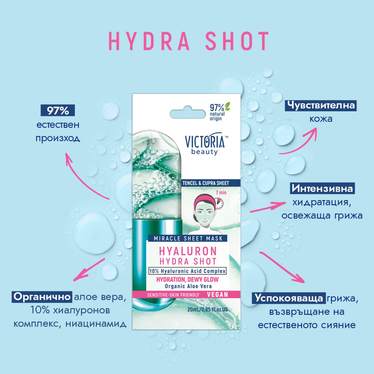 Hydra Shot Чудотворна 7 - минутна лист маска с алое вера, 10% хиалуронов комплекс и ниацинамид 20ml - CAMCO Ltd.