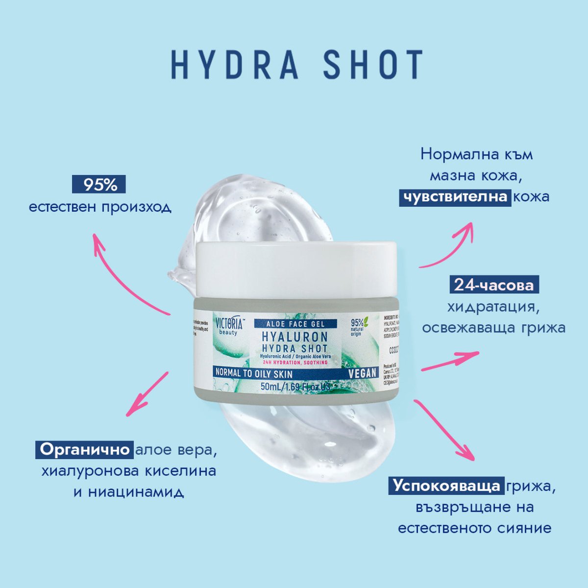 Hydra Shot Хидратиращ гел - крем за лице с хиалуронова киселина, сок от алое вера и ниацинамид 50ml - CAMCO Ltd.