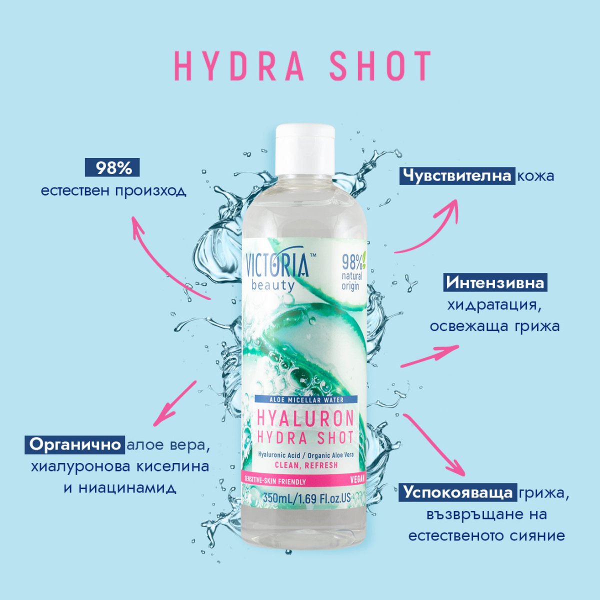 Hydra Shot Хидратираща мицеларна вода с алое вера, хиалуронова киселина и ниацинамид 350ml - CAMCO Ltd.