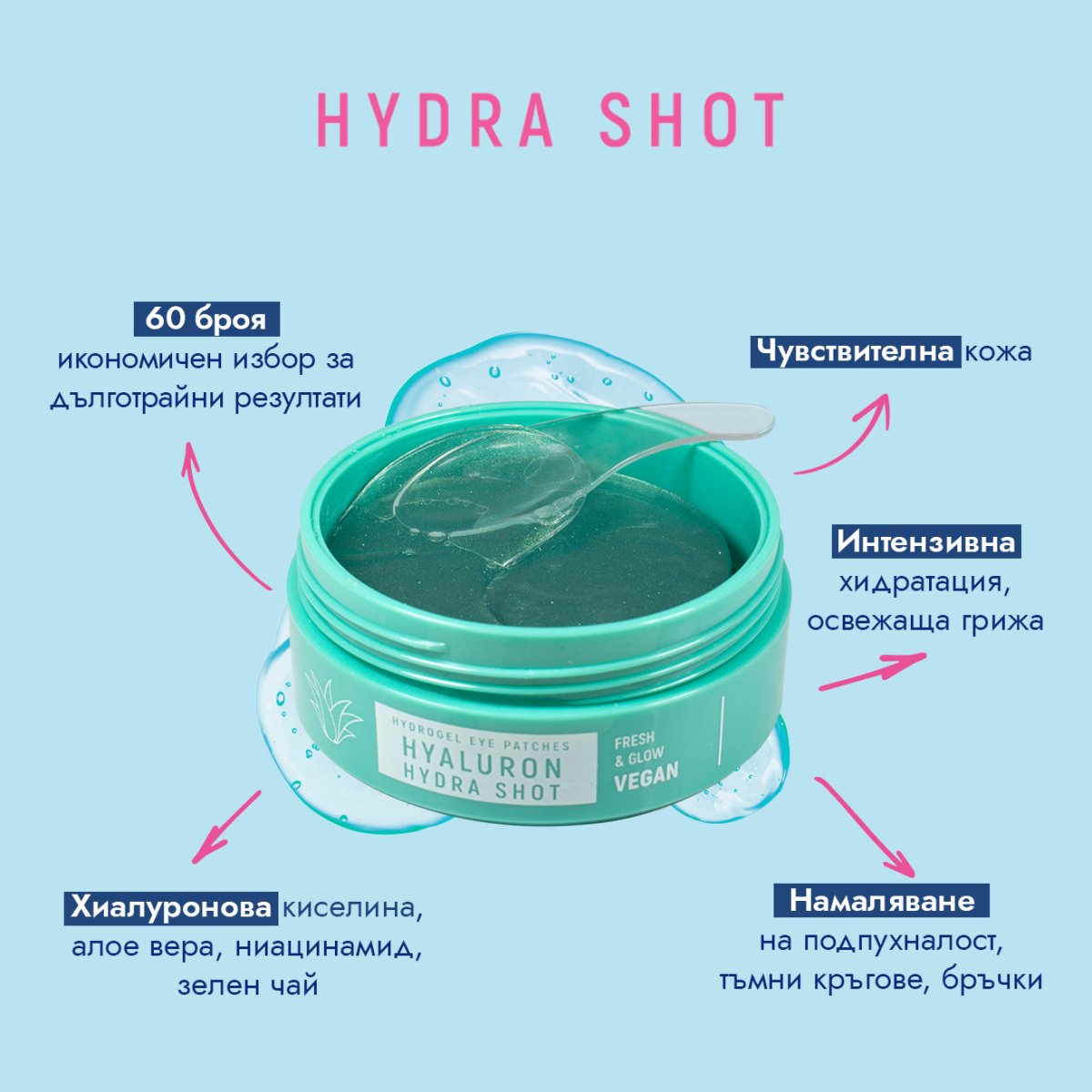 Hydra Shot Хидрогел пачове за очи с хиалуронова киселина, алое вера, ниацинамид и зелен чай, 60бр. - CAMCO Ltd.