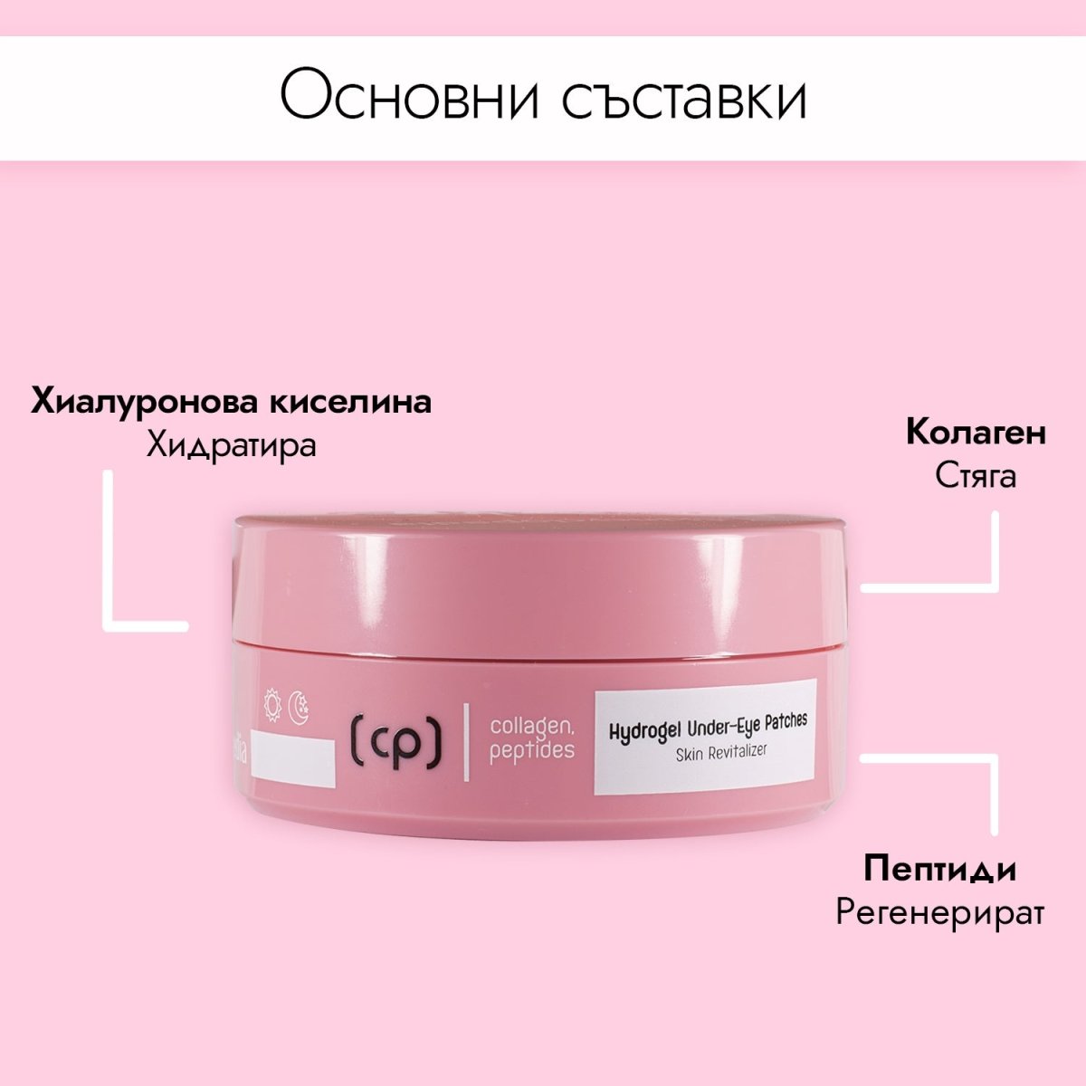 Хидрогел пачове за под очи с колаген и пептиди, 60бр. - CAMCO Ltd.