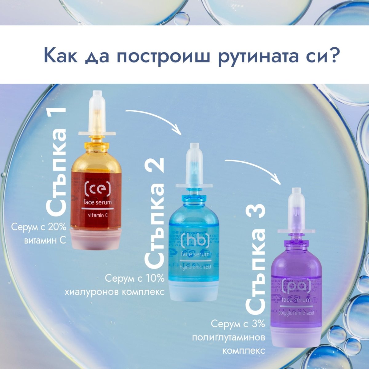 Козметичен комплект - наръчник Hydrate & Glow за хидратация и блясък, 3x15ml - CAMCO Ltd.