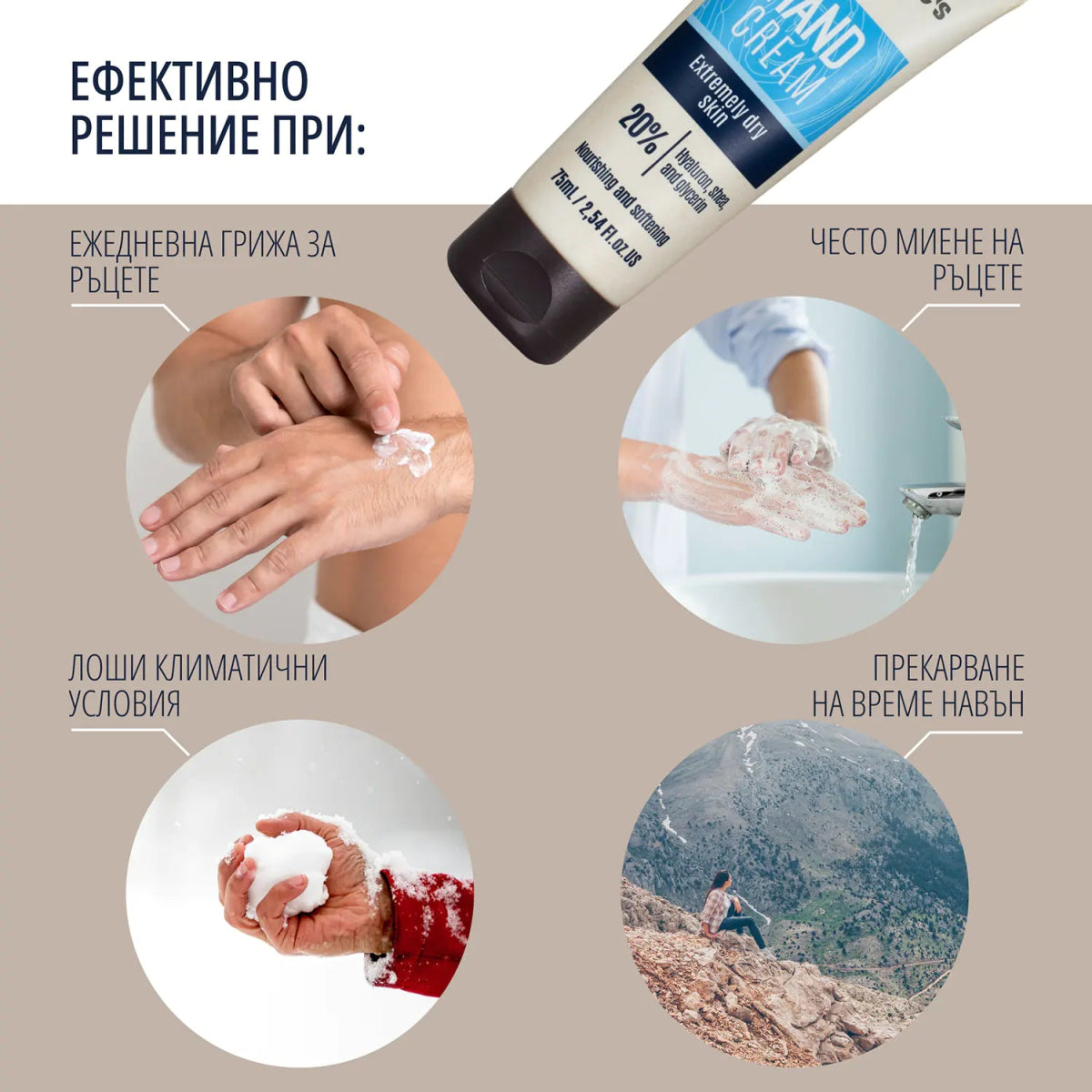 Крем за ръце с 20% комплекс от хиалуронова киселина, масло от ший и глицерин 75ml - CAMCO Ltd.