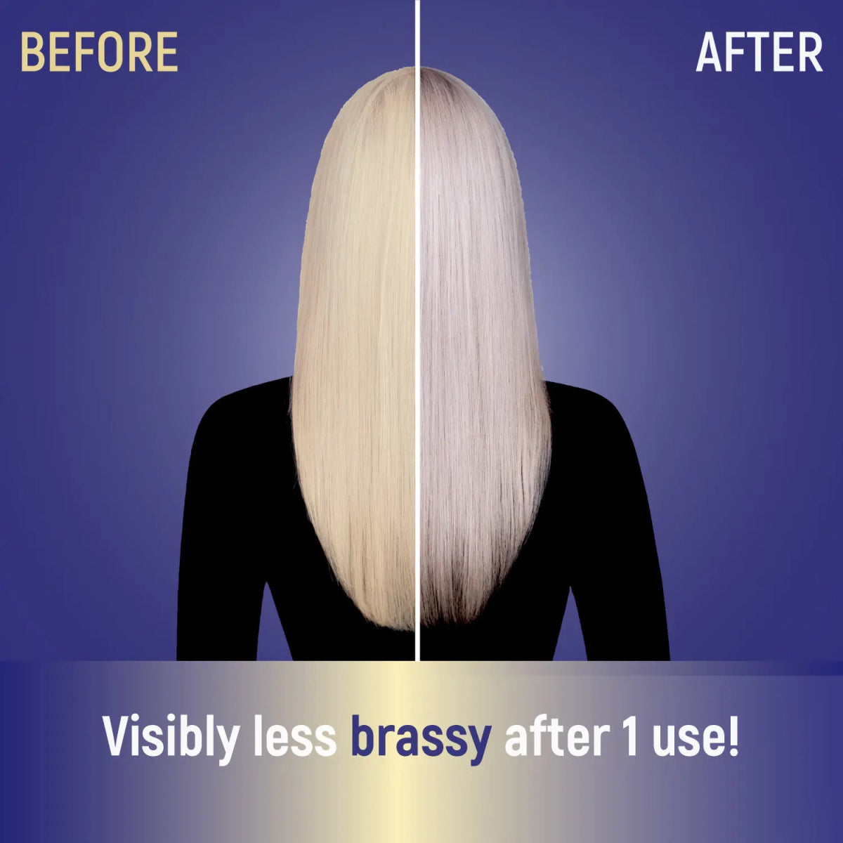 Лилав тониращ шампоан за руса коса против оранжеви оттенъци 250ml - CAMCO Ltd.