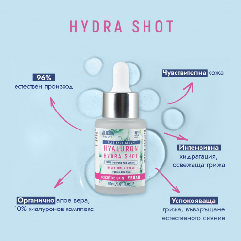 Hydra Shot Хидратиращ серум с 10% хиалуронов комплекс, алое вера и ниацинамид 30ml