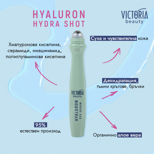 Hydra Shot Хидратиращ серум за околоочен контур с хиалурон, серамиди, полиглутамин, ниацинамид и алое вера - ролков апликатор, 15ml